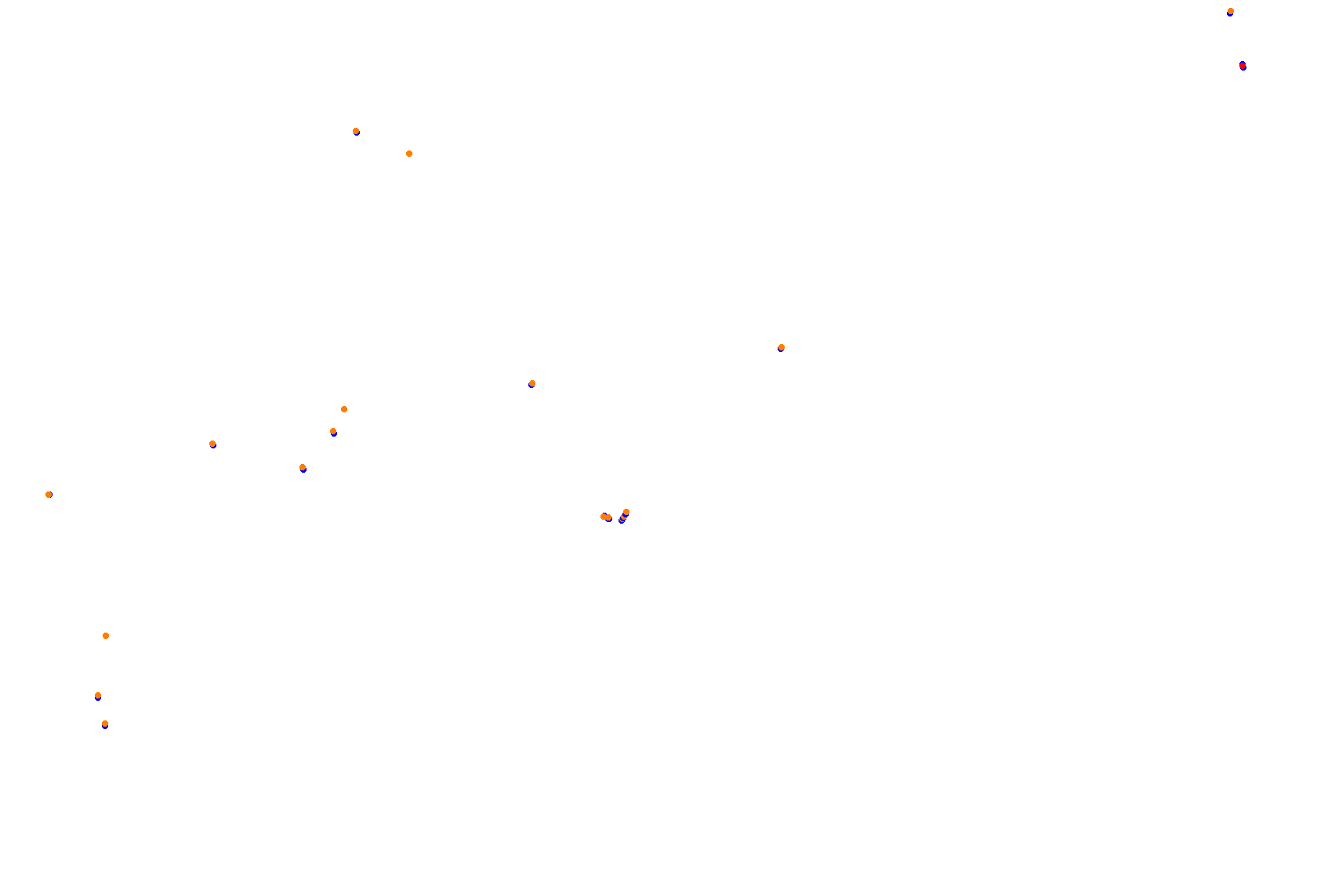 Abu Dhabi 2024 CHQ collisions
