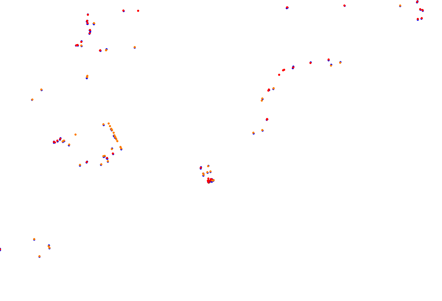 Abu Dhabi 2024 CHQ collisions